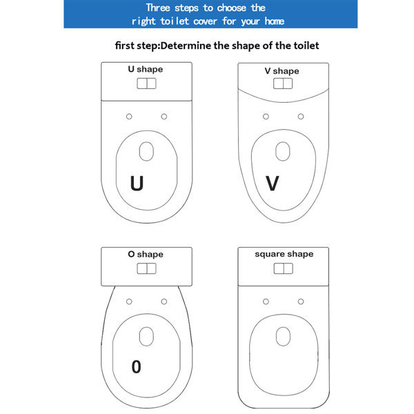 Rosecliff Heights Blue Ocean Toilet Seat Cover Wayfair